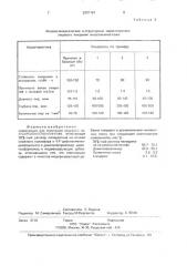 Композиция для получения лицевого покрытия искусственной кожи (патент 2001181)