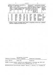 Электроизоляционный состав (патент 1474747)