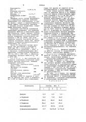 Полимерная композиция (патент 840068)