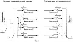 Способ передачи речевого сигнала (патент 2248675)