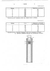 Заготовка для горячей газовой экструзии (патент 1764754)