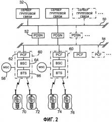 Система беспроводной связи, использующая величину сохранения состояния для запросов групповой связи для уменьшения времени ожидания (патент 2350044)