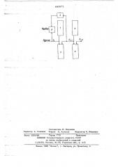 Параллельный сумматор (патент 643871)