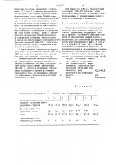 Концентрат смазочно-охлаждающей жидкости для холодной обработки металлов давлением (патент 1421764)