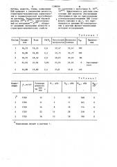 Буровой раствор на углеводородной основе (патент 1198090)