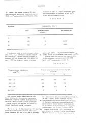 Способ получения парои воздухопроницаемых материалов (патент 485605)