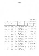 Способ получения 1-(арилоксиацилокси)-2,2,2- трихлорэтилфосфинатов (патент 449058)