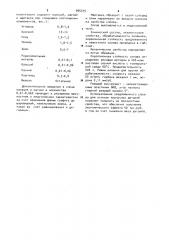 Сплав на основе железа (патент 905315)