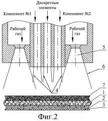 Способ формирования армированной дискретными элементами газонаполненной пластмассы (патент 2465141)