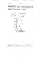 Колориметрический способ определения кремнекислоты (патент 66340)