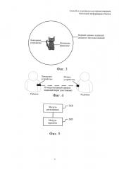 Способ и устройство для предоставления поисковой информации объекта (патент 2636140)