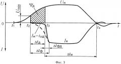 Линейный индукционный ускоритель (патент 2583039)