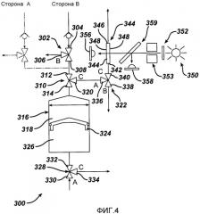 Тестирование раствора в автоматизированном устройстве для обработки эндоскопов (патент 2413540)