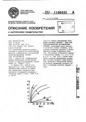 Способ определения положения контакта продукт-вода при гидродинамических исследованиях скважин (патент 1146435)