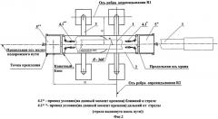 Способ подъема грузов мобильным краном (патент 2518834)