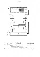 Способ измерения акустического сопротивления материала (патент 1245996)