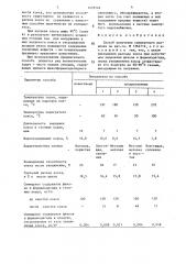 Способ получения силикатного расплава (патент 1435546)