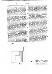 Устройство для запоминания аналоговых сигналов (патент 1042206)