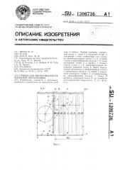 Прибор для вычерчивания панорамной перспективы (патент 1306736)