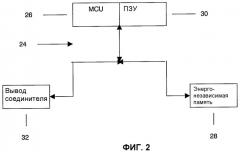 Способ и система для автоматической установки драйвера функционального блока на главное вычислительное устройство (патент 2347263)