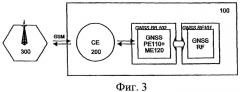 Усовершенствования в системах передачи с расширенным спектром или связанные с такими системами (патент 2375818)