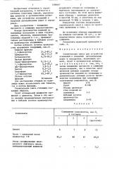 Строительная смесь (патент 1286667)