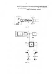 Автоматизированная система управления нагружающим устройством для стендовых испытаний автомобильных энергетических установок (патент 2640667)