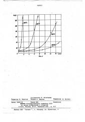 Масса для изготовления токопроводящей пленки резистивного электронагревателя (патент 745023)