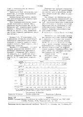 Электролит для танталовых фольговых электролитических конденсаторов с корпусом из алюминия или титана (патент 1705899)