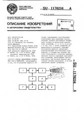 Способ обнаружения пузырьков газа в жидкости (патент 1176234)