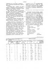 Калиевый буровой раствор (патент 1399322)