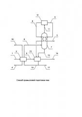 Способ промысловой подготовки газа (патент 2617153)