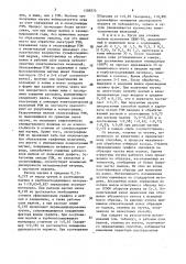 Способ получения чугуна с шаровидным графитом для прокатных валков (патент 1588775)