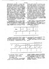 Устройство для сложения в избыточной двоичной системе (патент 717763)