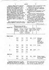 Модификатор для чугуна (патент 1025748)