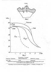 Способ поверхностной термической обработки изделий (патент 1792985)