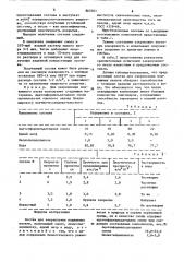 Состав для закрепления подвижных песков (патент 863761)