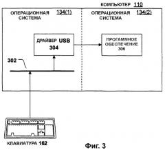 Безопасная связь с клавиатурой или родственным устройством (патент 2371756)