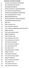 Устройство и способ обработки изображений (патент 2630385)