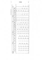 Устройство для вычисления свертки (патент 1679502)