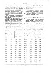 Способ очистки газов от аэрозоля хлорида аммония и хлорида водорода (патент 1431816)