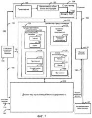 Управление цифровыми данными с помощью пула совместно используемой памяти (патент 2466451)