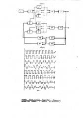 Формирователь двухфазных балансно-модулированных сигналов (патент 1104641)