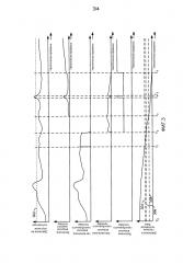 Способ опорожнения бака (варианты) (патент 2623352)