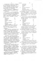 Шихта для агломерации фосфатного сырья (патент 1212936)