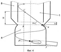 Вихревая топка (патент 2406023)