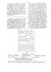 Приемник частотно-манипулированных сигналов (патент 1243151)