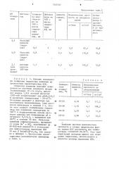 Способ приготовления шарикового цеолитсодержащего катализатора (патент 1245337)