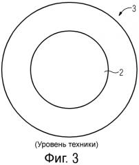 Радиальный магнитный подшипник, имеющий радиально шихтованный ротор (патент 2576307)