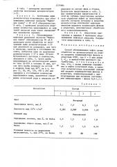 Способ обезвоживания нефти (патент 1273384)